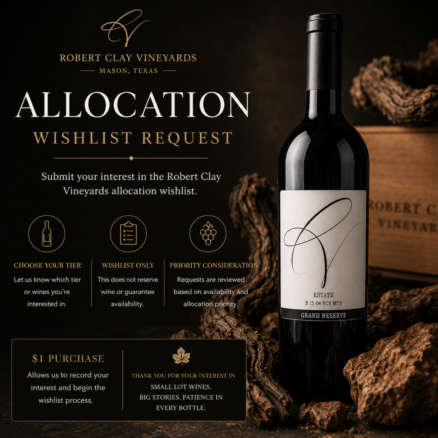 Allocation Wishlist Request
